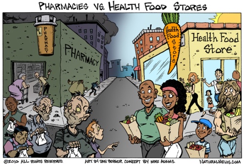 Pharmacies vs. Healthfood